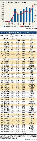 tzzb20140108
