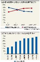 tzzb20140214