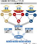 tzzb20140702