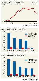 tzzb20140711