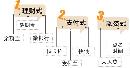 tzzb20140814