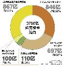 tzzb20140902