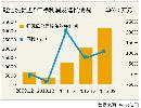 tzzb20140911