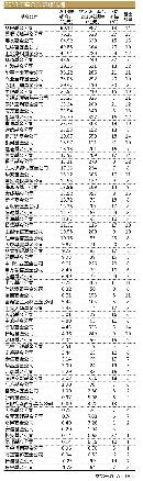 tzzb20141402