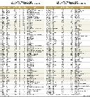 tzzb20141402