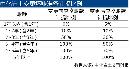 tzzb20141415