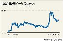 tzzb20141417