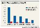 tzzb20141510