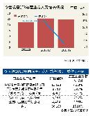 tzzb20141707
