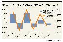 tzzb20141708