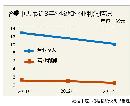 tzzb20141807