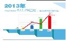 tzzb20141808