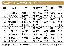 tzzb20142603