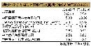 tzzb20142605