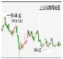 tzzb20142607