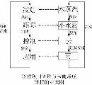 wdsj20130740