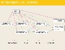 wlcb20130619