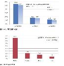 wlcb20130728
