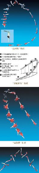 xdbq20131016