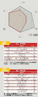 xidn20130725