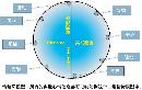 xidn20130812