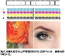 xidn20130815
