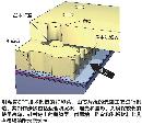 xidn20130815