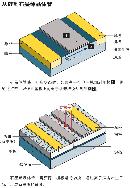 xidn20130823