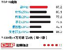 xidn20130827