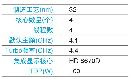 xidn20130830