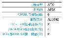 xidn20130830