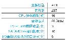 xidn20130830
