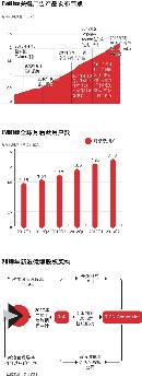 xidn20131112