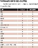 xidn20131112