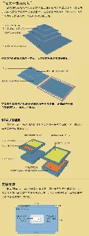 xidn20131125