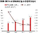 xidn20131129