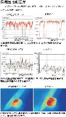 xidn20131130