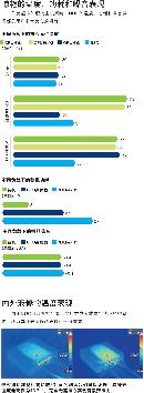 xidn20131131