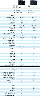 xidn20131132