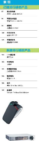 xidn20131134