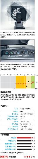 xidn20131134
