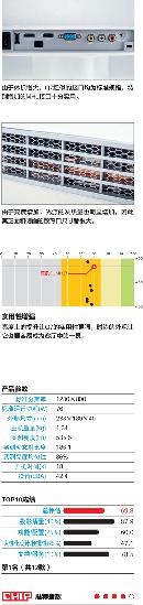 xidn20131134