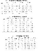 xdyu20131705