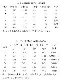 xdyu20131709