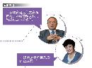 zflc20130824