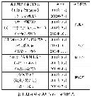 xwsj20130963