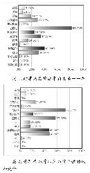 xwsj20130987