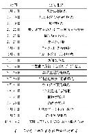xwsj20130997