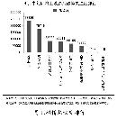 xwsj20130997