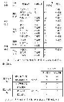 xwsj201309108